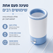 מכשיר ניקוי כפות אוטומטי לכלבים וחתולים - Snifflee